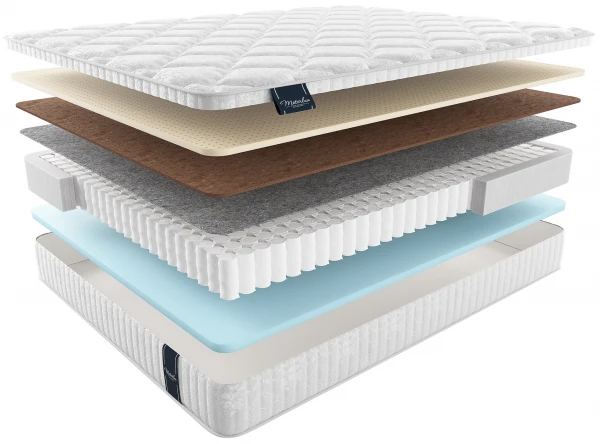 Матрас ODRA 180x200. Фото 1