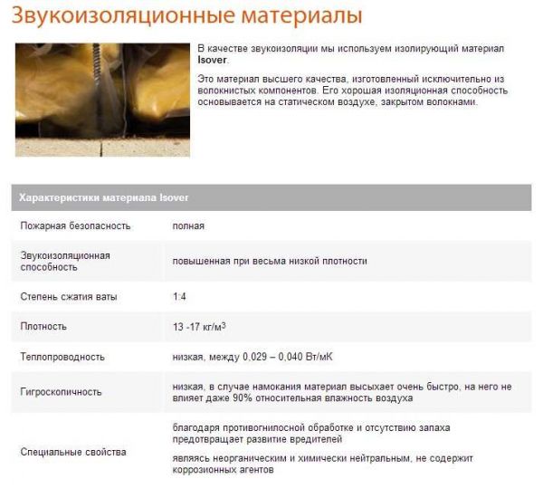 Стеклянные перегородки Tempo. Фото 36